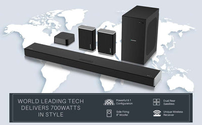 Move over Bose, Sony and the rest. The new Blaupunkt SBW600 Klassic now rules Home Theatres.
