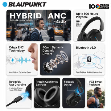 BH61 ZENX MOKSHA HYBRID ANC HEADPHONE