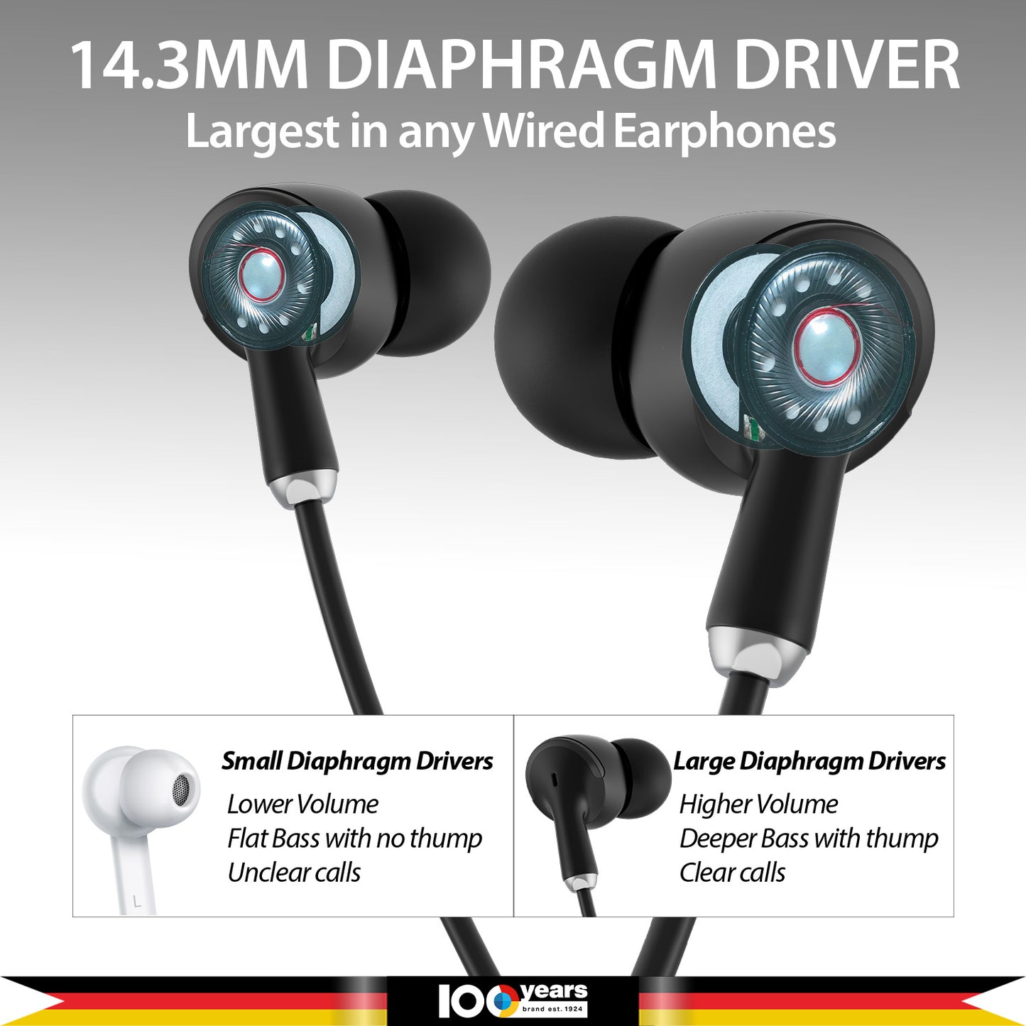 Type C earphones