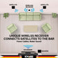 SBW600 Klassic 8.1 Dolby Atmos 700W Home Theatre II Blaupunkt