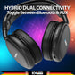 Noise cancellation headphones 