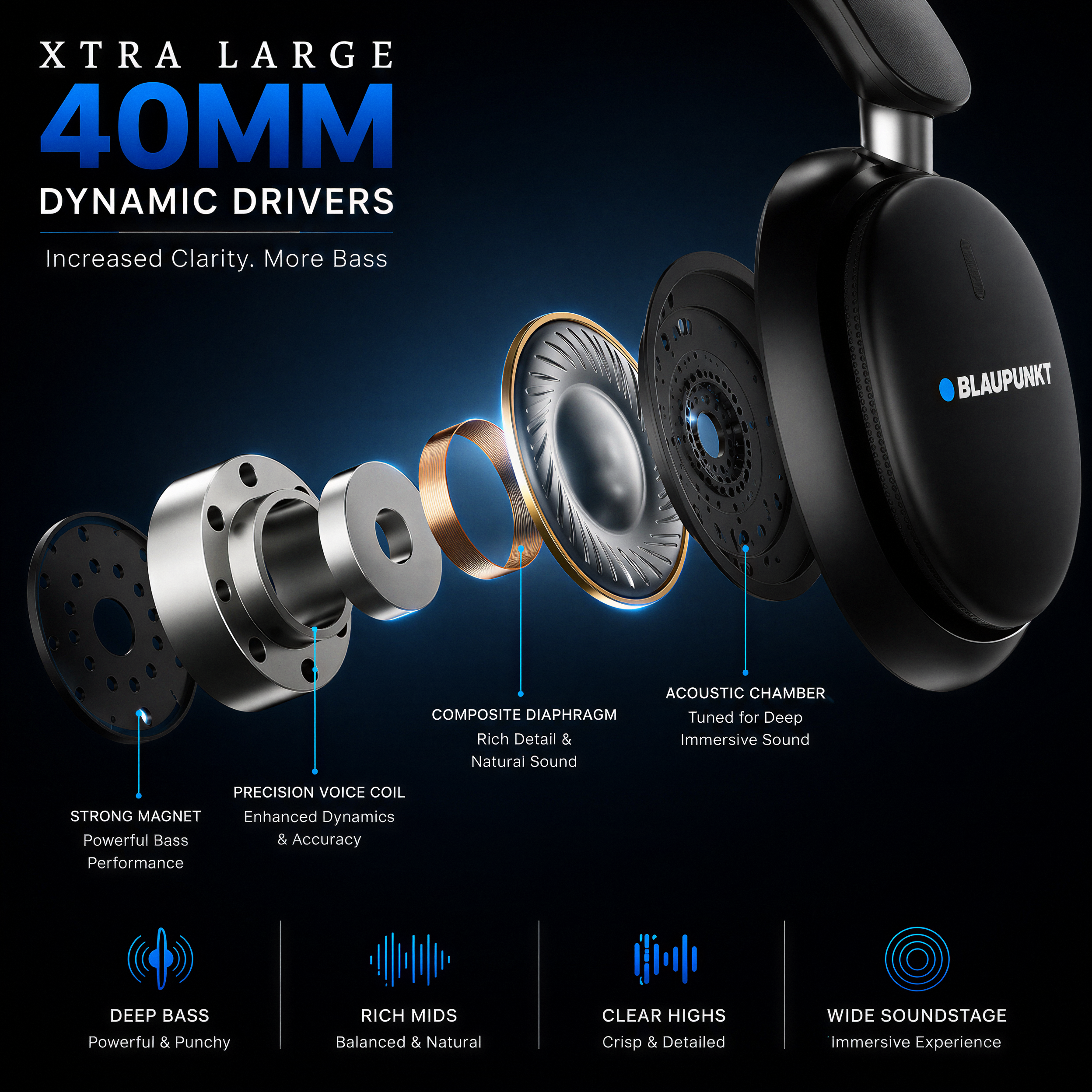 BH61 ZENX MOKSHA HYBRID ANC HEADPHONE