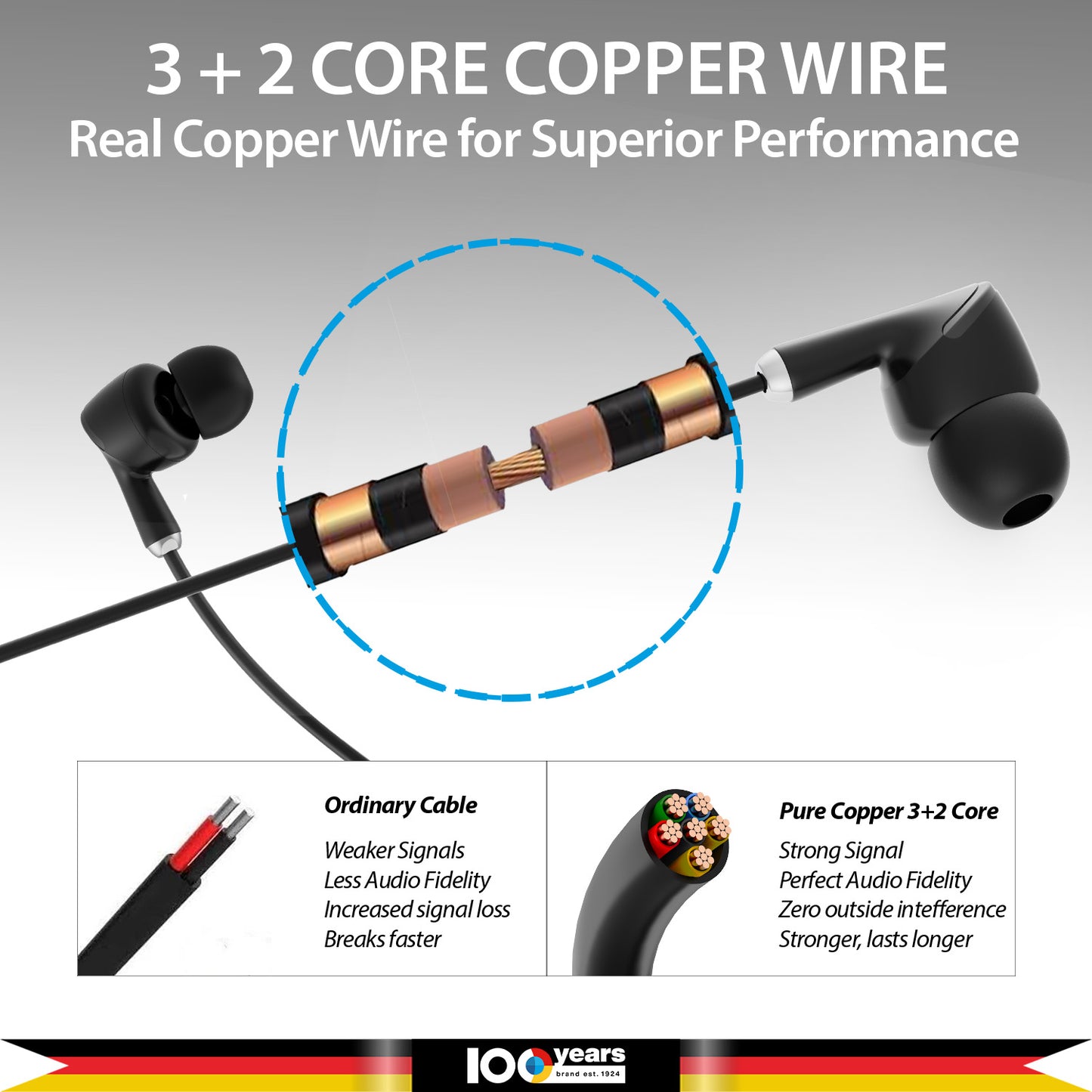 Type C earphone 