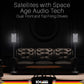 SBW600 Xceed Emperor India’s Most Powerful 12.1.4 DOLBY ATMOS Home Theatre