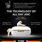BTW300 Xtreme Moksha Maxbuds TRUE ANC Wireless Earbuds (White)