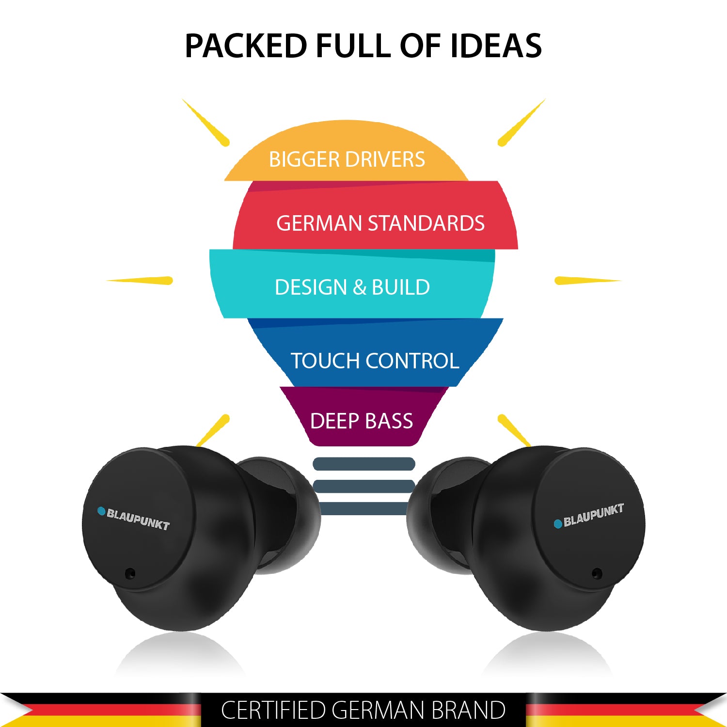 BTW25 Truly Wireless Earbuds (Black)