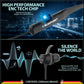 best neckband under 1000