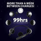 Wireless NeckBand Earphones