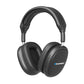 BH31 AUDIOX – Premium Wireless Headphones