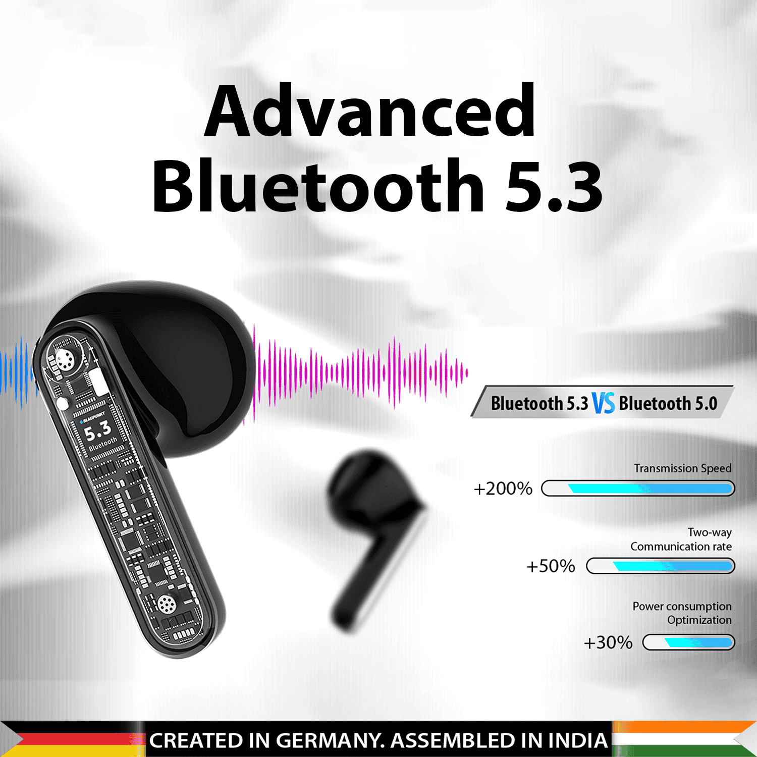 Best Earphones