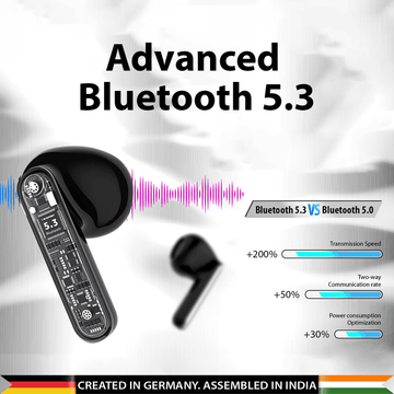 Best Earphones