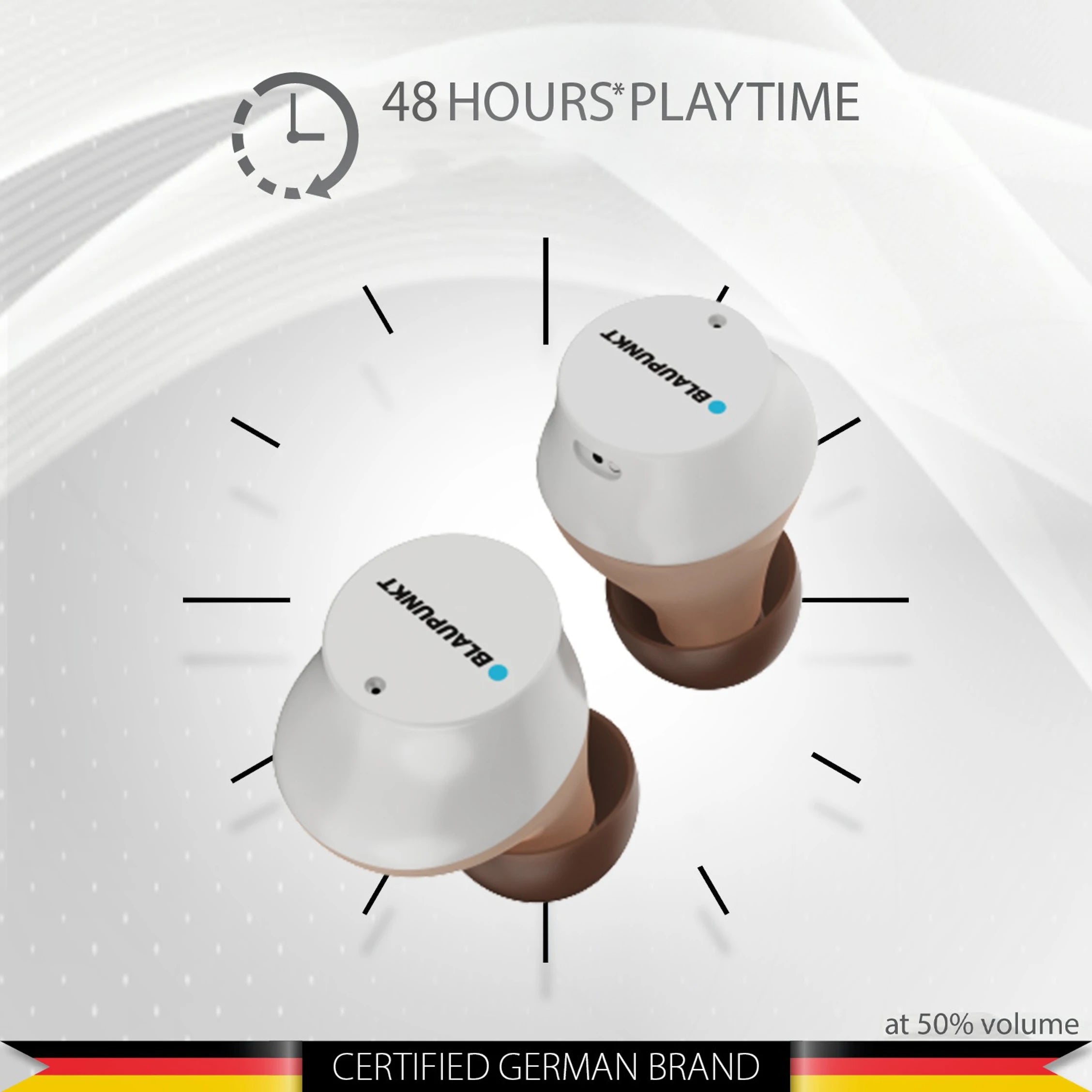 BTW25 Truly Wireless Earbuds (White)
