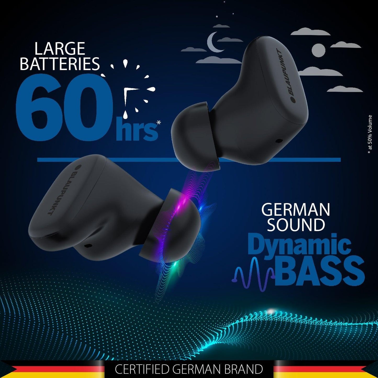  BTW09 MOKSHA ANC BK Bluetooth Headset with Large Batteries 60Hrs