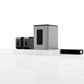 SBW600 Xceed Emperor India’s Most Powerful 12.1.4 DOLBY ATMOS Home Theatre