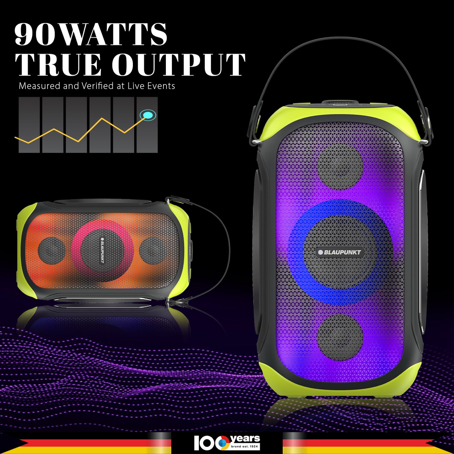 best party speaker